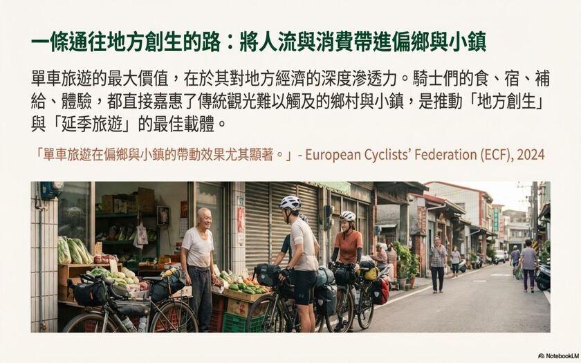 運動與健康,山海戀單車,身心健康,單車旅遊,銀髮族,BikeTour,慢旅,Ebike,SlowTravel,CyclingTravel