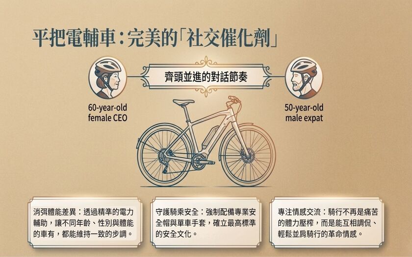 運動與健康,山海戀單車,身心健康,單車旅遊,壯世代學堂,慢旅,熟齡生活,社交,Cycling Connections,BikeTour,Ebike,SlowTravel,CyclingTravel,Active Aging Lifestyle,SlowCyclingConnections