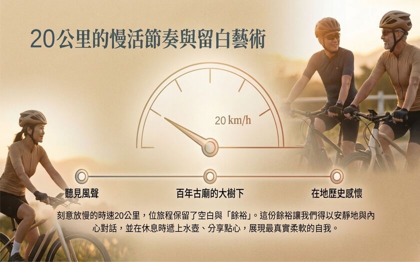 運動與健康,山海戀單車,身心健康,單車旅遊,壯世代學堂,慢旅,熟齡生活,社交,Cycling Connections,BikeTour,Ebike,SlowTravel,CyclingTravel,Active Aging Lifestyle,SlowCyclingConnections