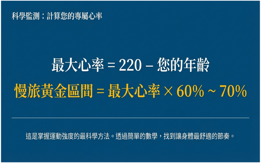 運動與健康,山海戀單車,身心健康,單車旅遊,壯世代,慢旅,健康安全守護,心律管理,說話測試,TalkTest,BikeTour,Ebike,SlowTravel,CyclingTravel