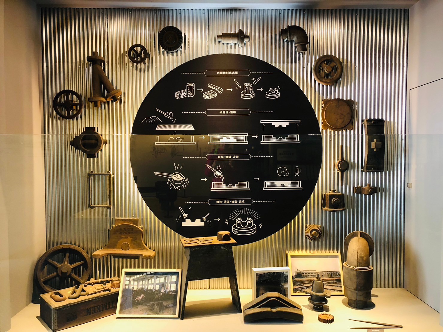 屏東,潮州,潮州鐵道園區,鐵道文化,山海戀單車